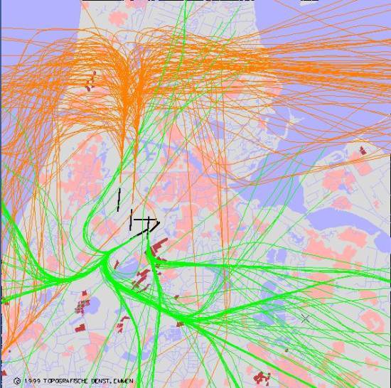 radarplot