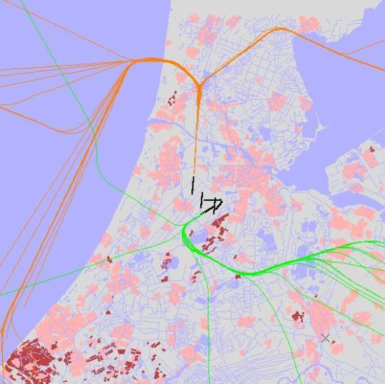 radarplot