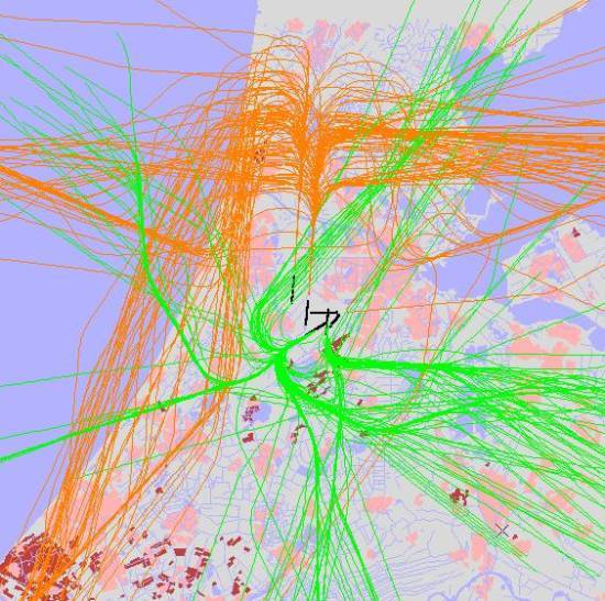 radarplot