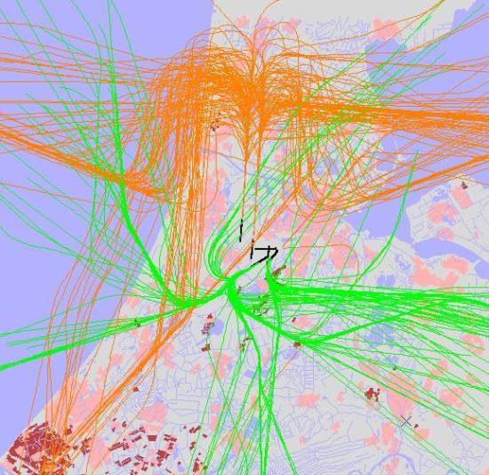 radarplot