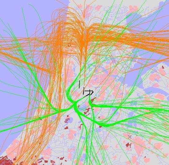 radarplot