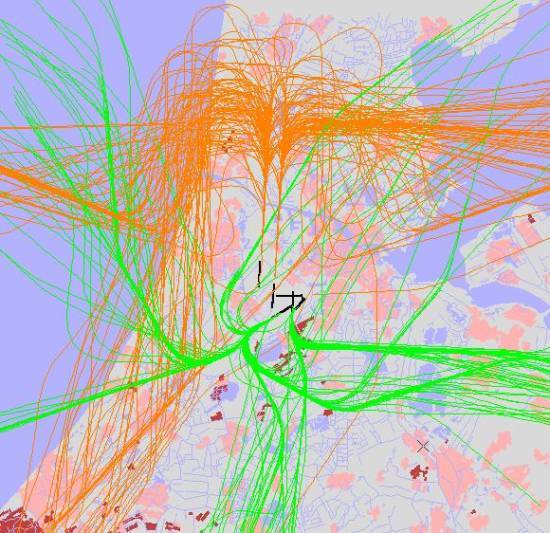 radarplot