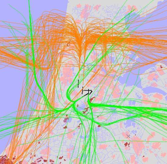 radarplot