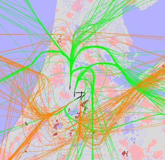 radarplot