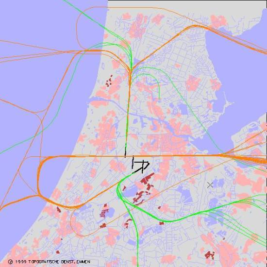 radarplot