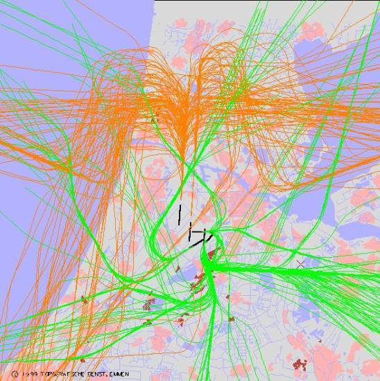radarplot