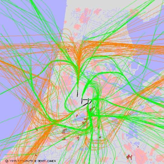 radarplot