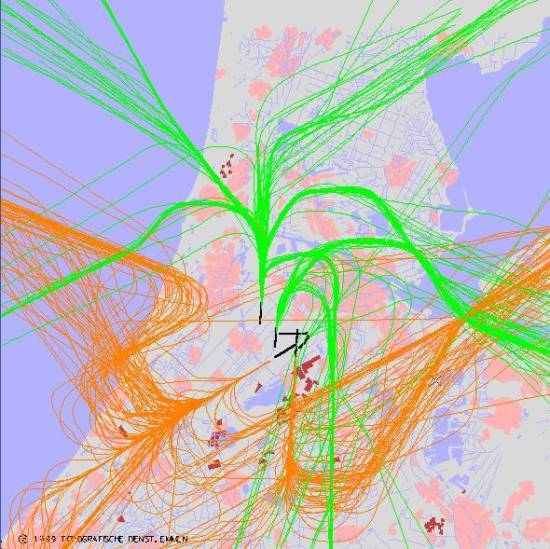 radarplot