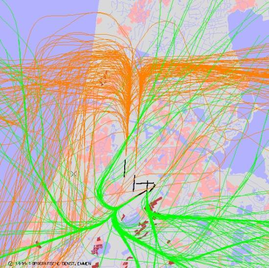 radarplot