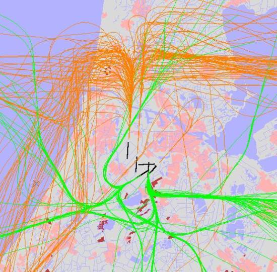 radarplot