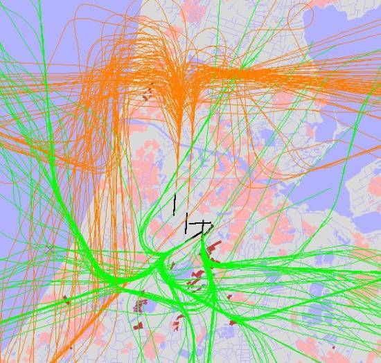 radarplot