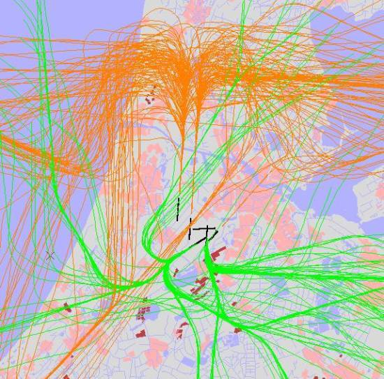 radarplot