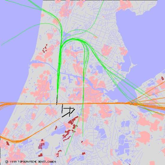 radarplot