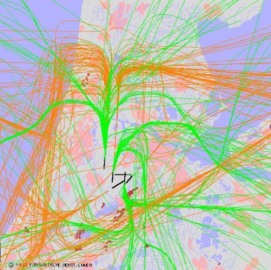 radarplot