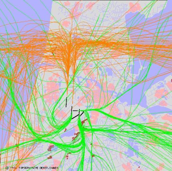 radarplot