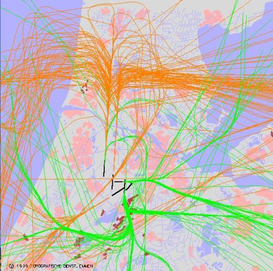 radarplot