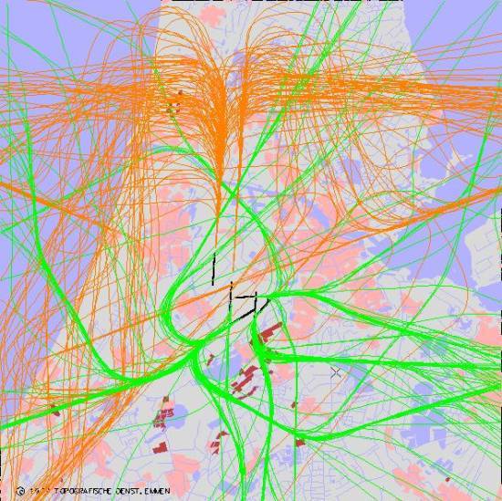 radarplot