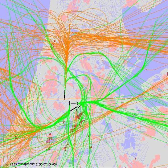 radarplot