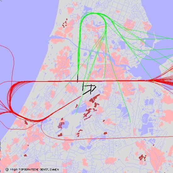 radarplot