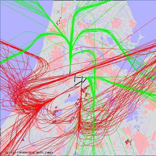 radarplot