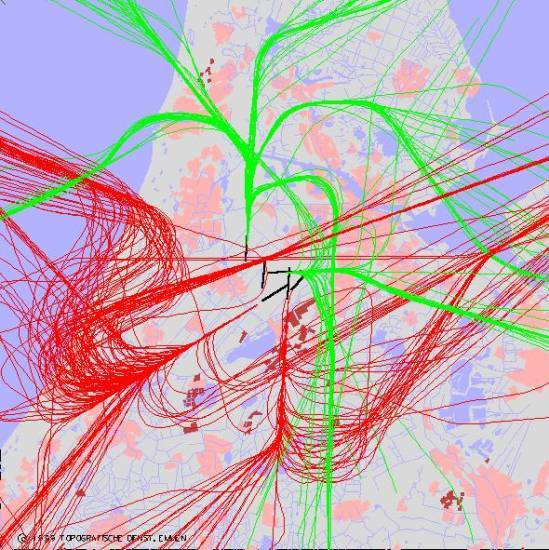 radarplot