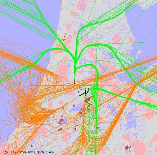 radarplot