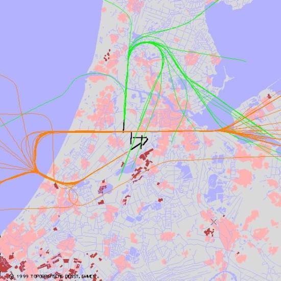 radarplot