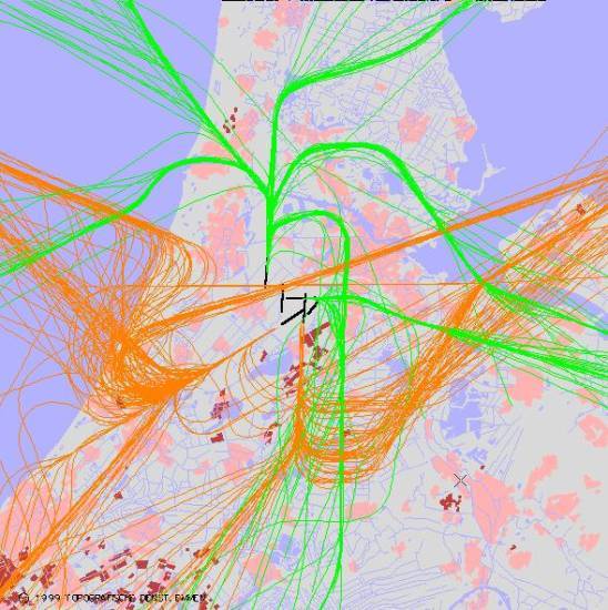 radarplot