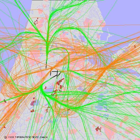radarplot