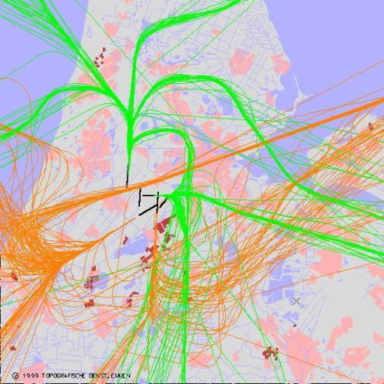 radarplot