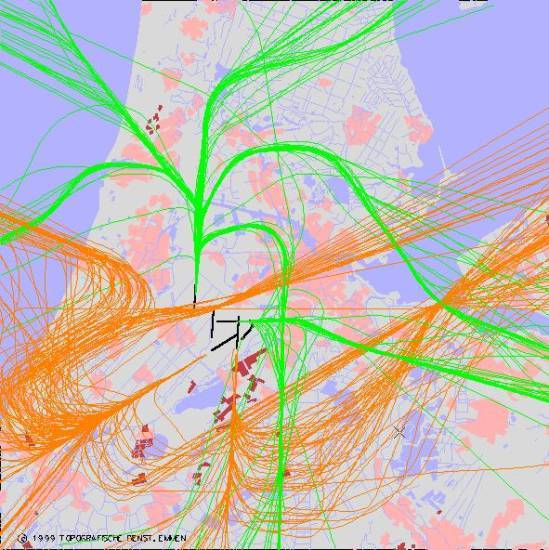 radarplot