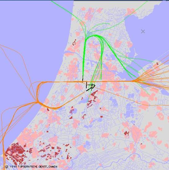 radarplot