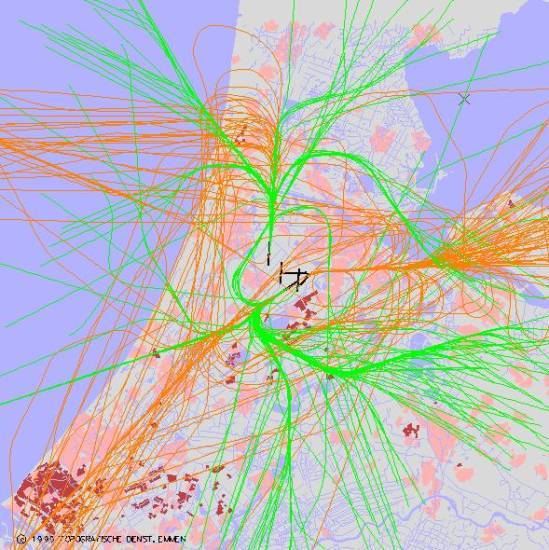 radarplot