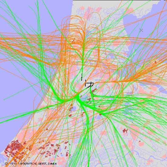 radarplot