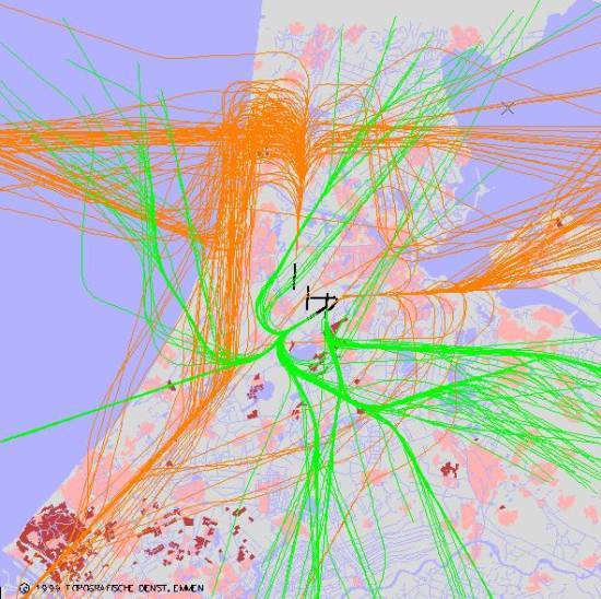 radarplot