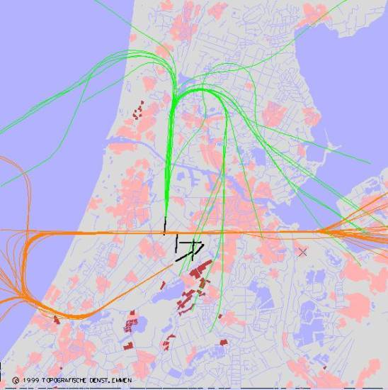 radarplot