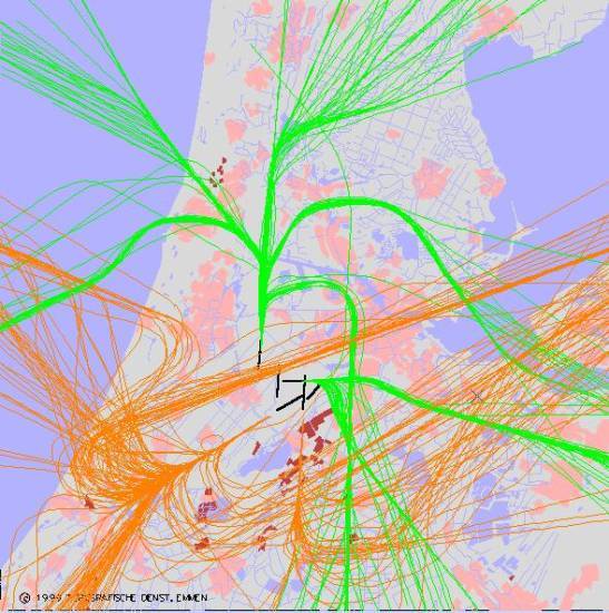 radarplot