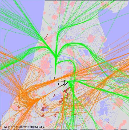 radarplot