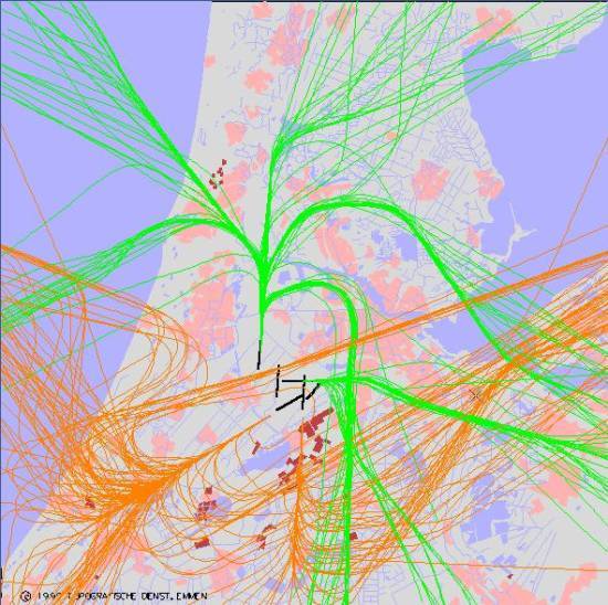 radarplot