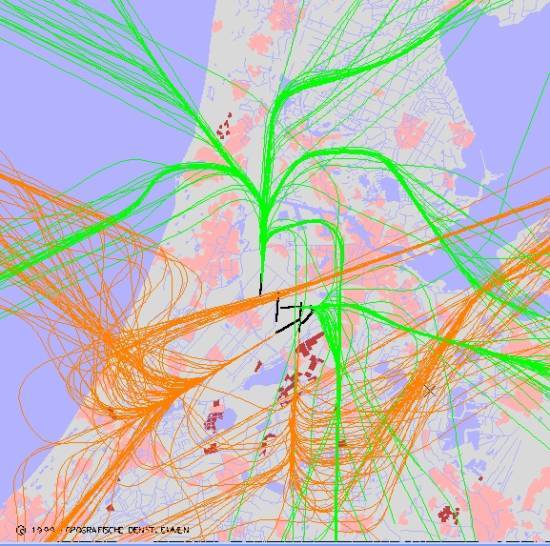 radarplot