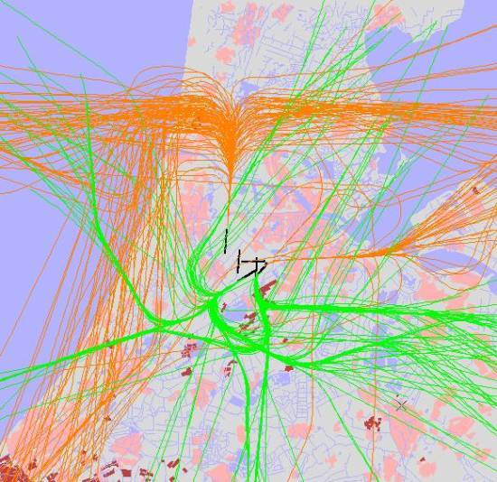 radarplot