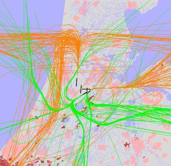 radarplot