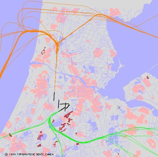 radarplot
