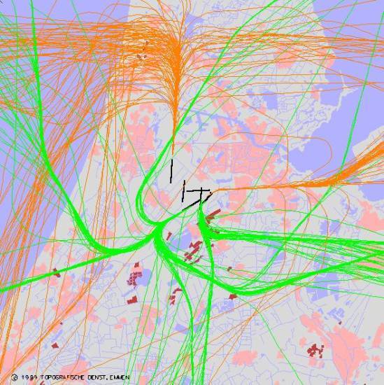 radarplot