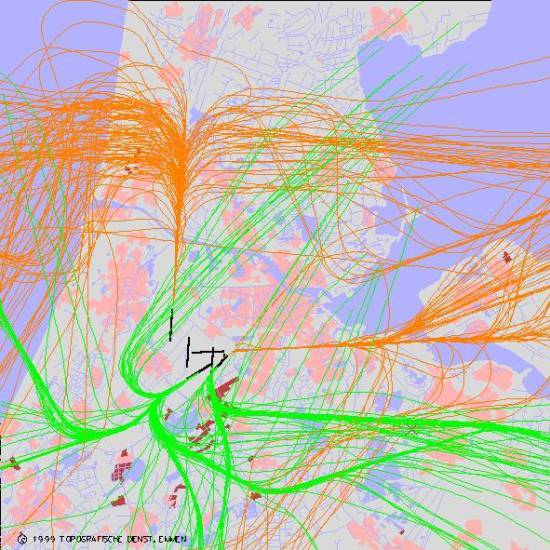 radarplot