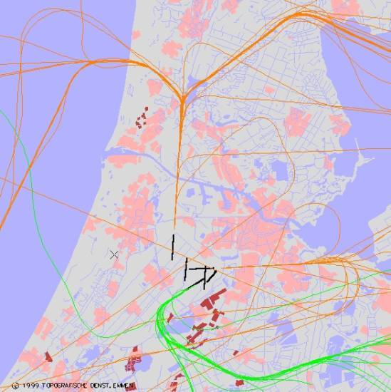 radarplot