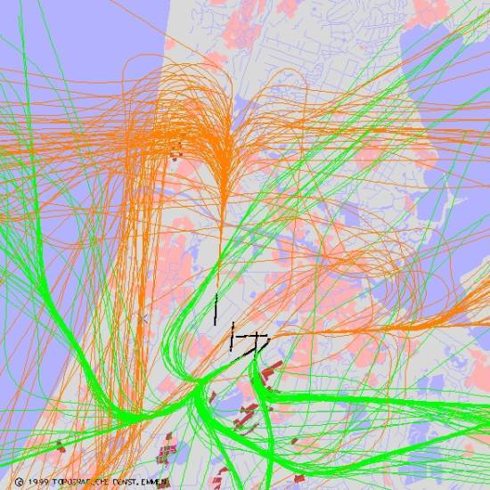 radarplot