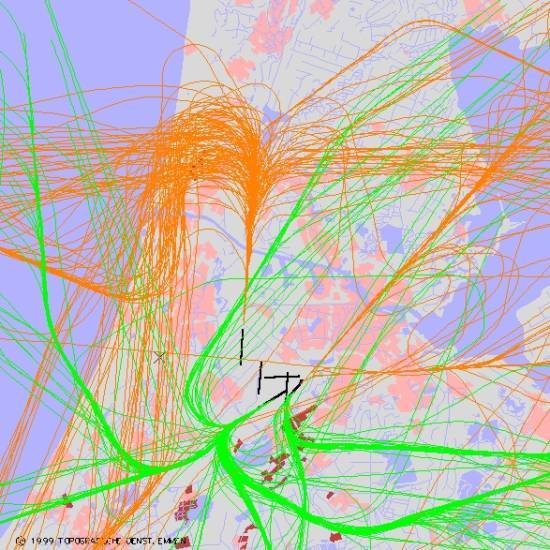 radarplot