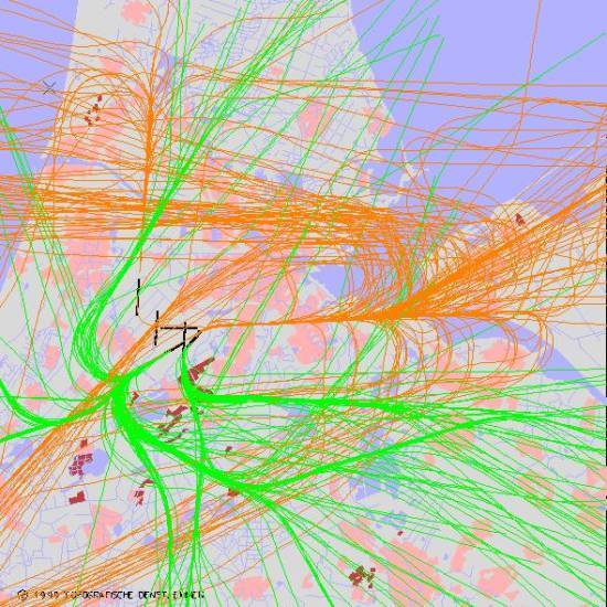 radarplot