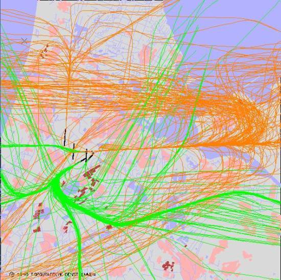 radarplot